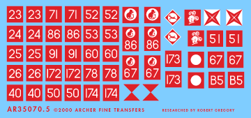 Archer AR35070.5 - 8th Army Arm of Service & Formation Signs 1940-42 (for smaller vehicles & armored cars)