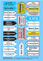 Archer AR35383 - German Road Signs and Civilian Signage