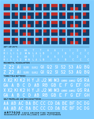 Archer AR77030 - UK Royal Artillery Tactical Markings
