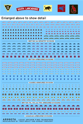 Archer AR99076 - Commonwealth Uniform Patches (1/35)