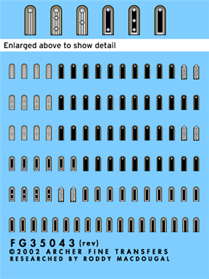 Archer FG35043D - German SS Shoulder Boards for Reconnaisance Units