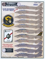 Furball F/D&S-7201 - Tomcat Colors & Markings, Part I