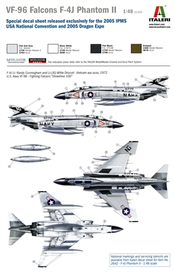 IPMS USA 2005 - VF-96 Falcons F-4J Phantom II