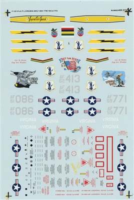 Super Scale 48-0275 - F-105 D's & F's