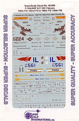 Super Scale 48-0990 - F-16A/ADF & F-16C Falcons
