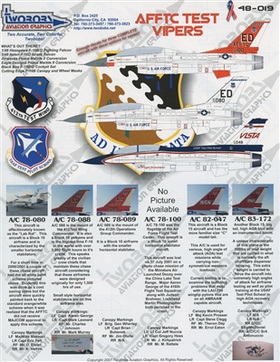 Twobobs 48-019 - F-16B AFFTC Test Vipers
