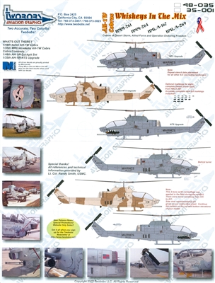 Twobobs 48-035 - AH-1W Cobras, Whiskeys in the Mix