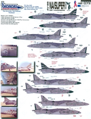 Twobobs 48-075 - AV-8B NA/Super OIF Harriers