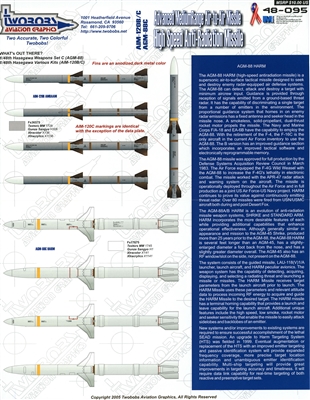 Twobobs 48-095 - Advanced Medium Range Air-to-Air Missile, High Speed Anti-Radiation Missile
